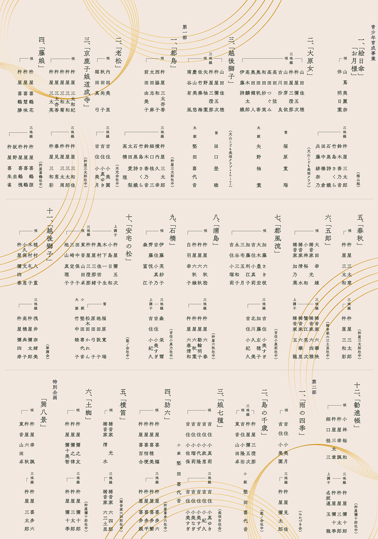 第四十六回 名古屋長唄大会 杵屋三太郎