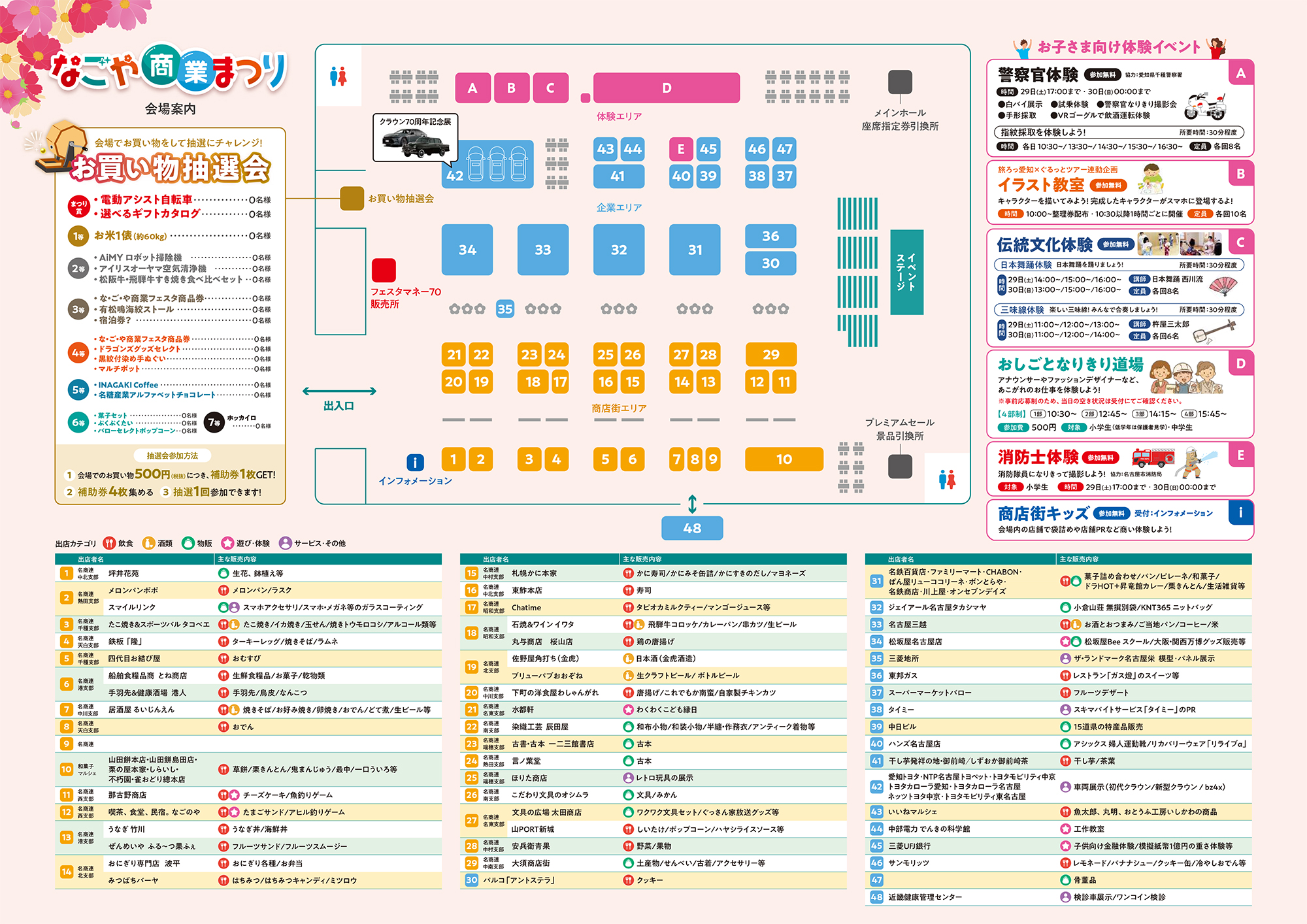 なごや商業まつり　杵屋三太郎